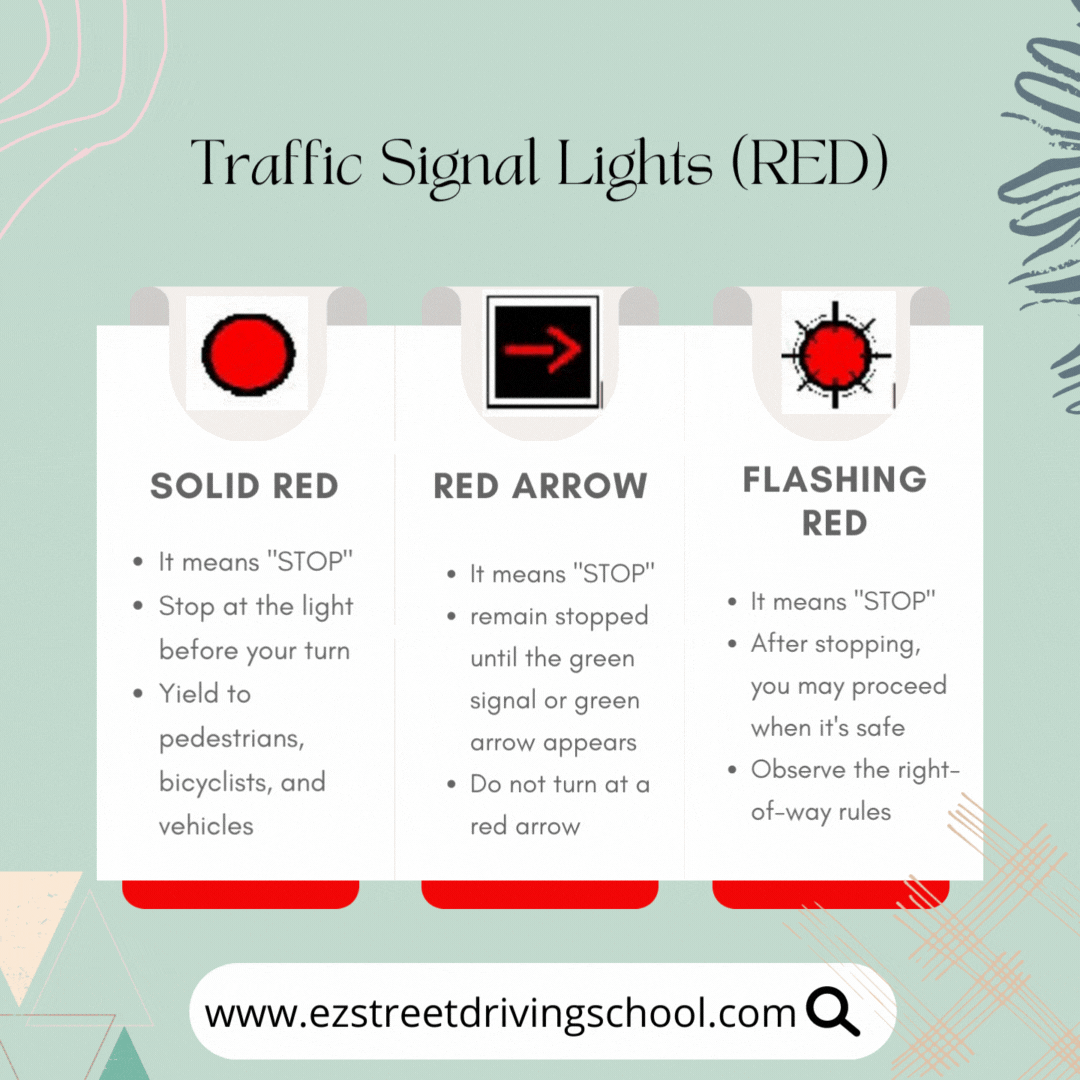 3 Types of Traffic Signal Lights RED 3 Types of Traffic Signal Lights RED